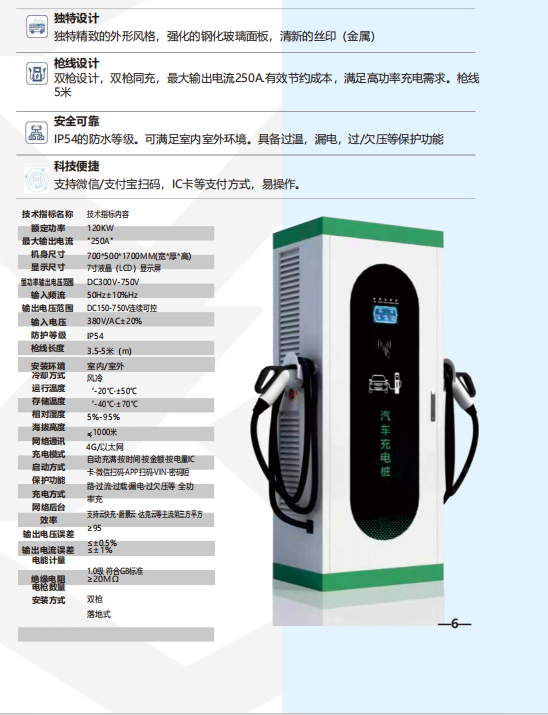 120KW双枪.jpg